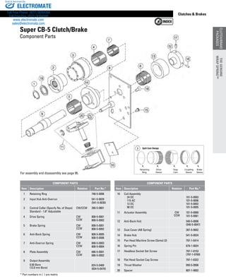www.thomsonlinear.com 21
CLUTCH/BRAKE
PACKAGES
Clutches  Brakes
Retaining
Ring
Stop
Cam
Sleeve
Split Cam Design3
Retaining
Ring
Drive
Sleeve
Stop
Cam
Split Cam Design
Coupling
Sleeve
Brake
Sleeve
3
For assembly and disassembly see page 95.
* Part numbers in ( ) are metric
Super CB-5 Clutch/Brake
Component Parts
COMPONENT PARTS
Item Description Rotation Part No.*
1 Retaining Ring 748-5-0006
2 Input Hub Anti-Overrun 541-5-0029
(541-5-0030)
3 Control Collar (Specify No. of Stops)
Standard - 1.8° Adjustable
CW/CCW 266-5-0801
4 Drive Spring CW
CCW
808-5-0001
808-5-0002
5 Brake Spring CW
CCW
808-5-0001
808-5-0002
6 Anti-Back Spring CW
CCW
808-5-0005
808-5-0006
7 Anti-Overrun Spring CW
CCW
808-5-0003
808-5-0004
8 Plate Assembly CW
CCW
686-5-0001
686-5-0002
9 Output Assembly
0.50 Bore
(12.0 mm Bore)
824-5-0469
(824-5-0470)
COMPONENT PARTS
Item Description Rotation Part No.*
10 Coil Assembly
	 24 DC
	 115 AC
	 12 DC
	 90 DC
101-5-0003
101-5-0006
101-5-0002
101-5-0005
11 Actuator Assembly CW
CCW
101-5-0060
101-5-0061
12 Anti-Back Hub 540-5-0006
(540-5-0047)
13 Dust Cover (AB Spring) 287-5-9002
14 Brake Hub 541-5-0024
15 Pan Head Machine Screw (Sems) (2) 797-1-0414
16 Spring Pin 679-1-0024
17 Headless Socket Set Screw 797-1-0153
(797-1-0769)
18 Flat Head Socket Cap Screw 797-1-0322
19 Thrust Washer 950-5-0006
20 Spacer 807-1-9002
THEGENUINE
WRAPSPRING™
CLUTCH/BRAKE
PACKAGES
THEGENUINE
WRAPSPRING™
ELECTROMATE
Toll Free Phone (877) SERVO98
Toll Free Fax (877) SERV099
www.electromate.com
sales@electromate.com
Sold  Serviced By:
 