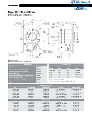 www.thomsonlinear.com24
2.50
(63.50)
Ø .384 (9.75)
3 HOLE 90°APART
ON Ø 5.875 (149.23) BC
E
28 (9.12)
MAX THREAD
ENGAGEMENT
2.368 2.372
(60.14 60.25)
4.00
(101.60)
.89
(22.60) .38
(9.65)
.25
(6.35)
1.936
(49.17)
D
.405
(10.28)
.25
(6.35)
4.90
(124.46)
3.118
(79.20)
1.80
(45.72)
7.00
(177.80)
2.50
(63.80)
.386
(9.80)
.80
(20.32)
WIDE x LONG
R FULL - BOTH ENDS
2X
2.31
(58.68)
MAX
2X Ø
30°
5.02
(127.50)
45°
Ø
Ø
Dimensions (mm)
Mounting requirements see pages 91  92.
Super CB-7 Clutch/Brake
Dimensions  Specifications
PERFORMANCE
Static torque 1,500 lb-in
Maximum anti-overrun holding capability 600 lb-in
Maximum anti-back holding capability 600 lb-in
Inertia, rotating parts 6.75 lb-in2
Maximum radial bearing load at maximum speed 300 lbs
Maximum operating speed 400 RPM
Response time, voltage on at full speed 50 MS
Weight 12 lbs.
ELECTRICAL DATA
Voltage
Current
(amps)
Resistance
(ohms) Status
115 AC 60 Hz 0.334* 57.5 Standard
24 DC 0.586 41.0 Standard
12 DC 1.150 10.4 Modification
90 DC 0.151 598.0 Modification
(Coils are rated for continuous duty)
*115 AC - In rush current 1.1 amps / Holding current 0.2 amps
Bore  Keyway Data
Bore A Keyway Width B Keyway Depth C Set Screws D Mounting Holes E
1.0005-1.0025
(25.412-25.464)
0.251-0.253
(6.37-6.43)
1.114-1.124
(28.29-28.55)
2x #1/4-20 x 0.31
Lg. Hex Skt. Set Screw
6x #5/16-18 UNC-2B
on 3.375 BC
1.2505-1.2525
(31.762-31.814)
0.3135-0.3155
(7.962-8.014)
1.389-1.399
(35.28-35.54)
2x #1/4-20 x 0.31
Lg. Hex Skt. Set Screw
6x #5/16-18 UNC-2B
on 3.375 BC
1.5005-1.5025
(38.112-38.164)
0.376-0.378
(9.55-9.61)
1.605-1.615
(40.76-41.02)
2x #1/4-20 x 0.31
Lg. Hex Skt. Set Screw
6x #5/16-18 UNC-2B
on 3.375 BC
Metric Bores
0.9843-0.9863
(25.0 H9)
0.3143-0.3156
(7.983-8.017)
1.1142-1.1241
(28.300-28.552)
2x M6 x 1.0 x 10.0
Lg. Hex Skt. Set Screw
6x M8 x 1.25
on 85.73 BC
1.1811-1.1831
(30.0 H9)
0.3143-0.3156
(7.983-8.017)
1.3110-1.3209
(33.299-33.551)
2x M6 x 1.0 x 10.0
Lg. Hex Skt. Set Screw
6x M8 x 1.25
on 85.73 BC
1.3780-1.3804
(35.0 H9)
0.3930-0.3944
(9.982-10.018)
1.5079-1.5182
(38.300-38.563)
2x M6 x 1.0 x 10.0
Lg. Hex Skt. Set Screw
6x M8 x 1.25
on 85.73 BC
ELECTROMATE
Toll Free Phone (877) SERVO98
Toll Free Fax (877) SERV099
www.electromate.com
sales@electromate.com
Sold  Serviced By:
 
