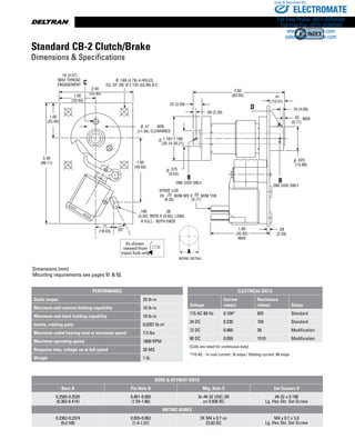 www.thomsonlinear.com32
C Ø .188 (4.78) 4-HOLES
EQ. SP. ON Ø 2.125 (53.98) B.C.
1.00
(25.40)
2.00
(50.80)
1.00
(25.40)
3.39
(86.11)
20°
1.95
(49.50)
Ø .47
(11.94)
MIN
CLEARANCE
WIDE X LONG
R FULL - BOTH ENDS
.198
(5.03)
.38
(9.65)
2X NOM WD X NOM THK
SPADE LUG
.25
(6.35)
.03
(0.77)
.71
(18.03)
2.50
(63.50)
.22 (5.59)
.16 (4.07)
MAX THREAD
ENGAGEMENT
.09 (2.29)
.41
(10.41)
.16 (4.06)
.03
(0.77)
D
B
1.187-1.189
(30.14-30.21)
.375
(9.53)
1.69
(42.93)
MAX
.09
(2.29)
ONE SIDE ONLY
B
ONE SIDE ONLY
.625
(15.88)
MAX
Ø
Ø
Ø
As shown
viewed from
input hub only
CCW
As shown
viewed from
input.
(May be shaft
or hub input.)
As shown
viewed from
lug drive end
CCW
CCW
Dimensions (mm)
Mounting requirements see pages 91  92.
Standard CB-2 Clutch/Brake
Dimensions  Specifications
PERFORMANCE
Static torque 25 lb-in
Maximum anti-overrun holding capability 10 lb-in
Maximum anti-back holding capability 18 lb-in
Inertia, rotating parts 0.0207 lb-in2
Maximum radial bearing load at maximum speed 7.5 lbs
Maximum operating speed 1800 RPM
Response time, voltage on at full speed 20 MS
Weight 1 lb.
ELECTRICAL DATA
Voltage
Current
(amps)
Resistance
(ohms) Status
115 AC 60 Hz 0.104* 825 Standard
24 DC 0.230 104 Standard
12 DC 0.460 26 Modification
90 DC 0.059 1510 Modification
(Coils are rated for continuous duty)
*115 AC - In rush current .10 amps / Holding current .04 amps
Bore  Keyway Data
Bore A Pin Hole B Mtg. Hole C Set Screws D
0.2505-0.2525
(6.362-6.414)
0.061-0.065
(1.54-1.66)
3x #6-32 UNC-2B
on 0.938 BC
#8-32 x 0.190
Lg. Hex Skt. Set Screw
Metric Bores
0.2362-0.2374
(6.0 H9)
0.055-0.062
(1.4-1.57)
3X M4 x 0.7 on
23.83 BC
M4 x 0.7 x 5.0
Lg. Hex Skt. Set Screw
ELECTROMATE
Toll Free Phone (877) SERVO98
Toll Free Fax (877) SERV099
www.electromate.com
sales@electromate.com
Sold  Serviced By:
 