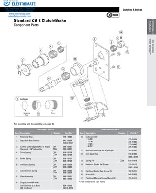 www.thomsonlinear.com 33
CLUTCH/BRAKE
PACKAGES
Clutches  Brakes
Retaining
Ring
Drive
Sleeve
Stop
Cam
Cam Design
Cam Design
Coupling
Sleeve
Brake
Sleeve
Retaining
Ring
Stop
Cam
Sleeve
3
3
For assembly and disassembly see page 95.
Standard CB-2 Clutch/Brake
Component Parts
COMPONENT PARTS
Item Description Rotation Part No. *
1 Retaining Ring 748-1-0085
2 Input Hub Anti-Overrun 540-2-0004
(540-2-0107)
3 Control Collar (Specify No. of Stops)
Standard - 2.8° Adjustable
CW
CCW
266-2-0001
266-2-0031
4 Drive Spring CW
CCW
808-2-0108
808-2-0109
5 Brake Spring CW
CCW
808-2-0101
808-2-0100
6 Anti-Back Spring CW
CCW
808-2-0004
808-2-0003
7 Anti-Overrun Spring CW
CCW
808-2-0003
808-2-0004
8 Plate Assembly CW
CCW
686-2-0001
686-2-0002
9 Output Assembly with
Anti-Overrun (0.25 Bore)
(6.0 mm Bore)
824-2-0006
(824-2-0319)
COMPONENT PARTS
Item Description Rotation Part No. *
10 Coil Assembly
	 24 DC
	 115 AC
	 12 DC
	 90 DC
275-1-0003
275-1-0006
275-1-0002
275-1-0005
11 Actuator Assembly (kit w/ plunger) 101-2-0001
12 Anti-Back Hub 540-2-0003
(540-2-0109)
13 Spring Pin CCW 679-1-0019
14 Headless Socket Set Screw 797-1-0152
(797-1-0768)
15 Flat Head Socket Cap Screw (3) 797-1-0311
16 Brake Hub 540-2-0006
17 Pan Head Machine Screw (Sems) (2) 797-1-0415
* Part numbers in ( ) are metric
THEGENUINE
WRAPSPRING™
CLUTCH/BRAKE
PACKAGES
THEGENUINE
WRAPSPRING™
ELECTROMATE
Toll Free Phone (877) SERVO98
Toll Free Fax (877) SERV099
www.electromate.com
sales@electromate.com
Sold  Serviced By:
 