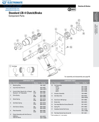 www.thomsonlinear.com 35
CLUTCH/BRAKE
PACKAGES
Clutches  Brakes
Retaining
Ring
Drive
Sleeve
Stop
Cam
Cam Design
Cam Design
Coupling
Sleeve
Brake
Sleeve
Retaining
Ring
Stop
Cam
Sleeve
3
3
For assembly and disassembly see page 95.
Standard CB-4 Clutch/Brake
Component Parts
COMPONENT PARTS
Item Description Rotation Part No. *
1 Retaining Ring 748-1-0027
2 Input Hub Anti-Overrun 540-4-0021
(540-4-0077)
3 Control Collar (Specify No. of Stops)
Standard - 2.4° Adjustable
CW
CCW
266-4-0051
266-4-0081
4 Drive Spring CW
CCW
808-4-0066
808-4-0059
5 Brake Spring CW
CCW
808-4-0016
808-4-0017
6 Anti-Back Spring CW
CCW
808-4-0018
808-4-0019
7 Anti-Overrun Spring CW
CCW
808-4-0022
808-4-0023
8 Plate Assembly CW
CCW
686-4-0001
686-4-0002
9 Output Assembly with Anti-Overrun
0.38 Bore
(10.0 mm Bore)
824-4-0015
(824-4-0300)
COMPONENT PARTS
Item Description Rotation Part No. *
10 Coil Assembly
	 24 DC
	 115 AC
	 12 DC
	 90 DC
275-1-0163
275-1-0166
275-1-0162
275-1-0165
11 Actuator Assembly 102-4-0005
12 Anti-Back Hub 540-4-0018
(540-4-0078)
13 Dust Cover (AB Spring) 287-4-9002
14 Brake Hub 540-4-0015
15 Pan Head Machine Screw (Sems) (2) 797-1-0412
16 Spring Pin 679-1-0022
17 Headless Socket Set Screw 797-1-0152
(797-1-0768)
18 Flat Head Socket Cap Screw (3) 797-1-0311
* Part numbers in ( ) are metric
THEGENUINE
WRAPSPRING™
CLUTCH/BRAKE
PACKAGES
THEGENUINE
WRAPSPRING™
ELECTROMATE
Toll Free Phone (877) SERVO98
Toll Free Fax (877) SERV099
www.electromate.com
sales@electromate.com
Sold  Serviced By:
 
