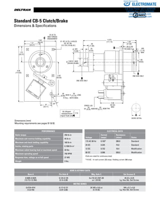 www.thomsonlinear.com36
2.50
(63.50)
4.56
(115.82)
1.31
(33.27)
1.31
(33.27)
2.62
(66.55)
.91
(23.11)
20°
4.375
(111.13)
.46
(11.68)
.25
(6.35)
1.56
(39.62)
1.09
(27.69)
.09 (2.29)
.19 (4.83)
2.06
(52.33)
MAX
.625
(15.88)
1.5610-1.5625
(39.649-39.688)
D
C
Ø .187 (4.75) 4-HOLES
EQ. SP. ON
Ø 3.125 (79.38) B.C.
.045
(1.14)
MAX
B
ONE SIDE ONLY
B
ONE SIDE ONLY
WIDE X LONG
.50
(12.70)
.25 .03
NOM WD NOM THK(6.35) (0.77)2X
SPADE LUG
.32 (8.13)
MAX THREAD
ENGAGEMENT
.26
(6.60)
R FULL - BOTH ENDS
Ø
Ø
Ø
As shown
viewed from
input hub only
CCW
As shown
viewed from
input.
(May be shaft
or hub input.)
As shown
viewed from
lug drive end
CCW
CCW
Dimensions (mm)
Mounting requirements see pages 91  92.
Standard CB-5 Clutch/Brake
Dimensions  Specifications
PERFORMANCE
Static torque 250 lb-in
Maximum anti-overrun holding capability 45 lb-in
Maximum anti-back holding capability 160 lb-in
Inertia, rotating parts 0.1950 lb-in2
Maximum radial bearing load at maximum speed 32 lbs
Maximum operating speed 750 RPM
Response time, voltage on at full speed 27 MS
Weight 3 lbs.
ELECTRICAL DATA
Voltage
Current
(amps)
Resistance
(ohms) Status
115 AC 60 Hz 0.103* 280.0 Standard
24 DC 0.325 74.0 Standard
12 DC 0.732 16.4 Modification
90 DC 0.096 936.0 Modification
(Coils are rated for continuous duty)
*115 AC - In rush current .232 amps / Holding current .098 amps
Bore  Keyway Data
Bore A Pin Hole B Mtg. Hole C Set Screws D
0.5005-0.5025
(12.712-12.764)
0.124-0.129
(3.14-3.28)
3x #10-32 UNF-2B
on 1.25 BC
#8-32 x 0.25
Lg. Hex Skt. Set Screw
Metric Bores
0.4724-4741
(12.0 H9)
0.117-0.121
(2.97-3.08)
3X M5 x 0.8 on
31.75 BC
M4 x 0.7 x 6.0
Lg. Hex Skt. Set Screw
ELECTROMATE
Toll Free Phone (877) SERVO98
Toll Free Fax (877) SERV099
www.electromate.com
sales@electromate.com
Sold  Serviced By:
 