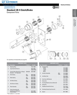 www.thomsonlinear.com 37
CLUTCH/BRAKE
PACKAGES
Clutches  Brakes
For assembly and disassembly see page 95.
Retaining
Ring
Stop
Cam
Sleeve
Split Cam Design3
Retaining
Ring
Drive
Sleeve
Stop
Cam
Split Cam Design
Coupling
Sleeve
Brake
Sleeve
3
Standard CB-5 Clutch/Brake
Component Parts
COMPONENT PARTS
Item Description Rotation Part No. *
1 Retaining Ring 748-1-0030
2 Input Hub Anti-Overrun 540-5-0007
(540-5-0018)
3 Control Collar (Specify No. of Stops)
Standard - 1.8° Adjustable
CW/CCW 266-5-0801
4 Drive Spring CW
CCW
808-5-0001
808-5-0002
5 Brake Spring CW
CCW
808-5-0001
808-5-0002
6 Anti-Back Spring CW
CCW
808-5-0005
808-5-0006
7 Anti-Overrun Spring CW
CCW
808-5-0003
808-5-0004
8 Plate Assembly CW
CCW
686-5-0001
686-5-0002
9 Output Assembly with
Anti-Overrun (0.50 Bore)
(12.0 mm Bore)
824-5-0002
(824-5-0107)
COMPONENT PARTS
Item Description Rotation Part No. *
10 Coil Assembly
	 24 DC
	 115 AC
	 12 DC
	 90 DC
101-5-0003
101-5-0006
101-5-0002
101-5-0005
11 Actuator Assembly CW
CCW
101-5-0058
101-5-0059
12 Anti-Back Hub 540-5-0006
(540-5-0047)
13 Dust Cover (AB Spring) 287-5-9002
14 Brake Hub 540-5-0004
15 Pan Head Machine Screw (Sems) (2) 797-1-0414
16 Spring Pin 679-1-0024
17 Headless Socket Set Screw 797-1-0153
(797-1-0769)
18 Flat Head Socket Cap Screw (3) 797-1-0322
19 Spacer 807-1-9002
* Part numbers in ( ) are metric
THEGENUINE
WRAPSPRING™
CLUTCH/BRAKE
PACKAGES
THEGENUINE
WRAPSPRING™
ELECTROMATE
Toll Free Phone (877) SERVO98
Toll Free Fax (877) SERV099
www.electromate.com
sales@electromate.com
Sold  Serviced By:
 