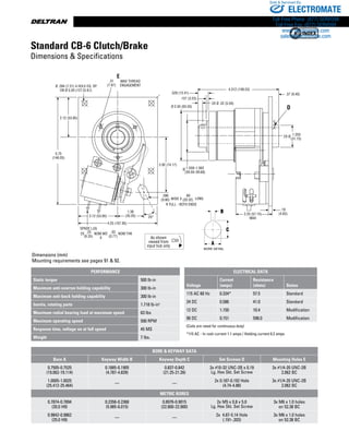 www.thomsonlinear.com38
Dimensions (mm)
Mounting requirements see pages 91  92.
Standard CB-6 Clutch/Brake
Dimensions  Specifications
PERFORMANCE
Static torque 500 lb-in
Maximum anti-overrun holding capability 300 lb-in
Maximum anti-back holding capability 300 lb-in
Inertia, rotating parts 1.718 lb-in2
Maximum radial bearing load at maximum speed 63 lbs
Maximum operating speed 500 RPM
Response time, voltage on at full speed 45 MS
Weight 7 lbs.
ELECTRICAL DATA
Voltage
Current
(amps)
Resistance
(ohms) Status
115 AC 60 Hz 0.334* 57.5 Standard
24 DC 0.586 41.0 Standard
12 DC 1.150 10.4 Modification
90 DC 0.151 598.0 Modification
(Coils are rated for continuous duty)
*115 AC - In rush current 1.1 amps / Holding current 0.2 amps
Bore  Keyway Data
Bore A Keyway Width B Keyway Depth C Set Screws D Mounting Holes E
0.7505-0.7525
(19.062-19.114)
0.1885-0.1905
(4.787-4.839)
0.837-0.842
(21.25-21.39)
2x #10-32 UNC-2B x 0.19
Lg. Hex Skt. Set Screw
3x #1/4-20 UNC-2B
2.062 BC
1.0005-1.0025
(25.412-25.464)
— —
2x 0.187-0.192 Hole
(4.74-4.88)
3x #1/4-20 UNC-2B
2.062 BC
Metric Bores
0.7874-0.7894
(20.0 H9)
0.2356-0.2368
(5.985-6.015)
0.8976-0.9015
(22.800-22.900)
2x M5 x 0.8 x 5.0
Lg. Hex Skt. Set Screw
3x M6 x 1.0 holes
on 52.38 BC
0.9842-0.9862
(25.0 H9)
— —
2x 4.87-5.14 Hole
(.191-.203)
3x M6 x 1.0 holes
on 52.38 BC
ELECTROMATE
Toll Free Phone (877) SERVO98
Toll Free Fax (877) SERV099
www.electromate.com
sales@electromate.com
Sold  Serviced By:
 