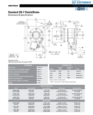 www.thomsonlinear.com40
2.50
(63.50)
6X 60°
E
.28 (7.12)
MAX. THREAD
ENGAGEMENT
2.368 2.372
(60.14 60.25)
.89
(22.60)
.38
(9.65)
.25
(6.35)
1.936
(49.17)
4.05
(10.28)
.25
(6.38)
4.90
(124.46)
3.118
(79.20)
1.80
(45.72)
7.00
(177.80)
2.80
(63.50)
.386
(9.80)
.80
(20.32)
WIDE X LONG
R FULL BOTH ENDS
4.00
(101.60)
2X
2.31
(58.68)
MAX
2X Ø
D
D
30°
5.02
(127.50)
Ø.384 (9.75)
3 HOLES 90º APART
ON Ø 5.875 (149.23) B.C.
Ø
Ø
Dimensions (mm)
Mounting requirements see pages 91  92.
Standard CB-7 Clutch/Brake
Dimensions  Specifications
PERFORMANCE
Static torque 1,500 lb-in
Maximum anti-overrun holding capability 600 lb-in
Maximum anti-back holding capability 600 lb-in
Inertia, rotating parts 6.75 lb-in2
Maximum radial bearing load at maximum speed 300 lbs
Maximum operating speed 400 RPM
Response time, voltage on at full speed 50 MS
Weight 12 lbs.
ELECTRICAL DATA
Voltage
Current
(amps)
Resistance
(ohms) Status
115 AC 60 Hz 0.334* 57.5 Standard
24 DC 0.586 41.0 Standard
12 DC 1.150 10.4 Modification
90 DC 0.151 598.0 Modification
(Coils are rated for continuous duty)
*115 AC - In rush current 1.1 amps / Holding current 0.2 amps
Bore  Keyway Data
Bore A Keyway Width B Keyway Depth C Set Screws D Mounting Holes E
1.0005-1.0025
(25.412-25.464)
0.251-0.253
(6.37-6.43)
1.114-1.124
(28.29-28.55)
2x #1/4-20 x 0.31
Lg. Hex Skt. Set Screw
6x #5/16-18 UNC-2B
on 3.375 BC
1.2505-1.2525
(31.762-31.814)
0.3135-0.3155
(7.962-8.014)
1.389-1.399
(35.28-35.54)
2x #1/4-20 x 0.31
Lg. Hex Skt. Set Screw
6x #5/16-18 UNC-2B
on 3.375 BC
1.5005-1.5025
(38.112-38.164)
0.376-0.378
(9.55-9.61)
1.605-1.615
(40.76-41.02)
2x #1/4-20 x 0.31
Lg. Hex Skt. Set Screw
6x #5/16-18 UNC-2B
on 3.375 BC
Metric Bores
0.9843-0.9863
(25.0 H9)
0.3143-0.3156
(7.983-8.017)
1.1142-1.1241
(28.300-28.552)
2x M6 x 1.0 x 10.0
Lg. Hex Skt. Set Screw
6x M8 x 1.25
on 85.73 BC
1.1811-1.1831
(30.0 H9)
0.3143-0.3156
(7.983-8.017)
1.3110-1.3209
(33.299-33.551)
2x M6 x 1.0 x 10.0
Lg. Hex Skt. Set Screw
6x M8 x 1.25
on 85.73 BC
1.3780-1.3804
(35.0 H9)
0.3930-0.3944
(9.982-10.018)
1.5079-1.5182
(38.300-38.563)
2x M6 x 1.0 x 10.0
Lg. Hex Skt. Set Screw
6x M8 x 1.25
on 85.73 BC
ELECTROMATE
Toll Free Phone (877) SERVO98
Toll Free Fax (877) SERV099
www.electromate.com
sales@electromate.com
Sold  Serviced By:
 