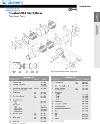 www.thomsonlinear.com 41
CLUTCH/BRAKE
PACKAGES
Clutches  Brakes
For assembly and disassembly see page 95.
Retaining
Ring
Stop
Cam
Sleeve
Split Cam Design3
Retaining
Ring
Drive
Sleeve
Stop
Cam
Split Cam Design
Coupling
Sleeve
Brake
Sleeve
3
Standard CB-7 Clutch/Brake
Component Parts
COMPONENT PARTS
Item Description Rotation Part No. *
1 Retaining Ring 748-1-0039
2 Input Hub Anti-Overrun 540-8-0009
(540-7-0048)
3 Control Collar (Specify No. of Stops)
Standard - 1.6° Adjustable
CW/CCW 266-1-0026
4 Drive Spring CW
CCW
808-8-0007
808-8-0008
5 Anti-Overrun Spring CW
CCW
808-8-0009
808-8-0010
6 Output Assembly
	 1.00
	 1.50
Anti-Overrun
	 1.25
	 (25.0 mm Bore)
	 (30.0 mm Bore)
	 (35.0 mm Bore)
824-7-0114
824-7-0117
824-7-0115
(824-7-0123)
(824-7-0125)
(824-7-0127)
7 Anti-Back Spring CW
CCW
808-1-0012
808-1-0013
8 Brake Spring CW
CCW
808-8-0005
808-8-0006
9 Brake Hub 540-7-0030
COMPONENT PARTS
Item Description Rotation Part No. *
10 Plate Assembly CW
CCW
686-8-0051
686-8-0052
11 Button Head Cap Screw (6) 797-1-0064
12 Actuator Assembly
(includes plunger)
CW
CCW
102-1-0032
102-1-0033
13 Coil Assembly
“D” Frame
	 24 DC
	 115 AC
	 12 DC
	 90 DC
101-1-0028
101-1-0058
101-1-0027
101-1-0030
13a Flatwasher (2) 950-1-0006
13b Lockwasher—Split (2) 950-1-0020
13c Head Cap Screw (2) 797-1-0044
14 Headless Socket Set Screw (2) 797-1-0174
15 Shim 807-1-0002
16 Shim
.005
.010
807-8-0001
807-8-0004
17 Spacer 807-1-9001
Shims used as required
* Part numbers in ( ) are metric
THEGENUINE
WRAPSPRING™
CLUTCH/BRAKE
PACKAGES
THEGENUINE
WRAPSPRING™
ELECTROMATE
Toll Free Phone (877) SERVO98
Toll Free Fax (877) SERV099
www.electromate.com
sales@electromate.com
Sold  Serviced By:
 