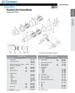www.thomsonlinear.com 43
CLUTCH/BRAKE
PACKAGES
Clutches  Brakes
Retaining
Ring
Stop
Cam
Sleeve
Split Cam Design3
Retaining
Ring
Drive
Sleeve
Stop
Cam
Split Cam Design
Coupling
Sleeve
Brake
Sleeve
3
For assembly and disassembly see page 95.
Standard CB-8 Clutch/Brake
Component Parts
COMPONENT PARTS
Item Description Rotation Part No. *
1 Retaining Ring 748-1-0039
2 Input Hub Anti-Overrun 540-8-0014
(540-8-0041)
3 Control Collar (Specify No. of Stops)
Standard - 1.6° Adjustable
CW/CCW 266-8-0251
4 Drive Spring
Standard
CW
CCW
808-8-0003
808-8-0004
5 Anti-Overrun Spring CW
CCW
808-8-0025
808-8-0026
6 Output Assembly
	 1.00
	 1.50
Anti-Overrun
	 1.38
	 1.25
	 (35.0 mm Bore)
	 (40.0 mm Bore)
824-8-0329
824-8-0326
824-8-0327
824-8-0328
(824-8-0420)
A/R
7 Anti-Back Spring CW
CCW
808-8-0025
808-8-0026
8 Brake Spring CW
CCW
808-8-0003
808-8-0004
9 Brake Hub 540-8-0016
COMPONENT PARTS
Item Description Rotation Part No. *
10 Plate Assembly CW
CCW
686-8-0051
686-8-0052
11 Button Head Cap Screw (6) 797-1-0064
12 Actuator Assembly
(includes plunger)
CW
CCW
102-1-0032
102-1-0033
13 Coil Assembly
“D” Frame
	 24 DC
	 115 AC
	 12 DC
	 90 DC
101-1-0028
101-1-0058
101-1-0027
101-1-0030
13a Flatwasher (2) 950-1-0006
13b Lockwasher—Split (2) 950-1-0020
13c Head Cap Screw (2) 797-1-0044
14 Headless Socket Set Screw (2) 797-1-0174
(797-1-0784)
15 Shim (2) 807-1-0002
16 Shim
.005
.010
807-8-0001
807-8-0004
17 Spacer 807-1-9001
Shims used as required
* Part numbers in ( ) are metric
THEGENUINE
WRAPSPRING™
CLUTCH/BRAKE
PACKAGES
THEGENUINE
WRAPSPRING™
ELECTROMATE
Toll Free Phone (877) SERVO98
Toll Free Fax (877) SERV099
www.electromate.com
sales@electromate.com
Sold  Serviced By:
 