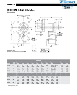 www.thomsonlinear.com48
+ +
+
+
+
+
+
Y
XG
J H
K on L
120°
(3x)
45°
NOM.
MAX
N*
D
E
B
F
K DIA. HOLE (4)
ON L B.C.
S
SLOT
M* M*
W
U
ONE SIDE
ONLY
2X
T
C
V
R
P
A*
THIS HOLE MUST
BE PINNED TO
MATING SHAFT
Dimensions (mm)
Mounting requirements see pages 91  92.
SAC-2, SAC-4, SAC-5 Clutches
Dimensions
DIMENSIONS
Model
Torque
(lb-in)
B
Nom.
C
Nom.
D
Nom.
E
Nom.
F
Nom.
G
Nom.
H
Nom.
J
Nom.
K
Nom.
L
Nom.
SAC-2 25 3.39
(86.11)
2.50
(63.50)
2.00
(50.80)
1.00
(25.40)
1.95
(49.53)
0.71
(18.03)
20.0° 0.201 W x 0.375 L
(5.10 x 9.53)
0.194
(4.93)
2.125
(53.98)
SAC-4 120 4.10
(104.14)
3.38
(85.85)
2.38
(50.45)
1.00
(25.40)
2.56
(65.02)
0.807
(20.50)
17.5° .26 W x 50 L
(6.60 x 12.70)
0.187
(4.75)
2.125
(53.98)
SAC-5 250 4.56
(115.82)
4.37
(111.00)
2.62
(66.55)
1.31
(33.27)
2.50
(63.50)
0.91
(23.11)
20.0° .26 W x .50 L
(6.60 x 12.70)
0.187
(4.75)
3.125
(79.38)
Model
Torque
(lb-in)
P
Nom.
R
Nom.
S
Nom.
T
Nom.
U
Min.
V
Nom.
W
Max.
X
Max.
Y
Nom.
SAC-2 25 0.09
(2.29)
1.188
(30.17)
0.375
(9.525)
0.405
(10.29)
0.13
(3.30)
0.215
(5.46)
0.62
(15.75)
1.70
(43.18)
0.09
(2.29)
SAC-4 120 0.15
(3.81)
1.249
(31.72)
0.500
(12.70)
0.83
(21.08)
0.51
(12.95)
0.330
(8.38)
0.75
(19.05)
1.94
(49.28)
0.09
(2.29)
SAC-5 250 0.25
(6.35)
1.562
(39.67)
0.625
(15.87)
1.09
(27.69)
0.73
(18.54)
0.470
(11.94)
1.00
(25.40)
2.00
(50.80)
0.09
(2.29)
*See bore data on next page
ELECTROMATE
Toll Free Phone (877) SERVO98
Toll Free Fax (877) SERV099
www.electromate.com
sales@electromate.com
Sold  Serviced By:
 