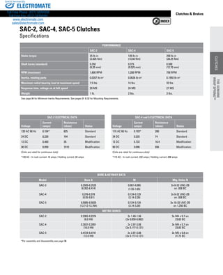 www.thomsonlinear.com 49
CLUTCHES
Clutches  Brakes
SAC-2, SAC-4, SAC-5 Clutches
Specifications
PERFORMANCE
SAC-2 SAC-4 SAC-5
Static torque 25 lb-in
(2.825 Nm)
120 lb-in
(13.56 Nm)
250 lb-in
(28.25 Nm)
Shaft bores (standard) 0.250
(6.35 mm)
0.375
(9.525 mm)
0.500
(12.70 mm)
RPM (maximum) 1,800 RPM 1,200 RPM 750 RPM
Inertia, rotating parts 0.0207 lb-in2
0.0636 lb-in2
0.1950 lb-in2
Maximum radial bearing load at maximum speed 7.5 lbs 14 lbs 32 lbs
Response time, voltage on at full speed 20 MS 24 MS 27 MS
Weight 1 lb. 2 lbs. 3 lbs.
See page 84 for Minimum Inertia Requirements. See pages 91  92 for Mounting Requirements.
SAC-4 and 5 ELECTRICAL DATA
Voltage
Current
(amps)
Resistance
(ohms) Status
115 AC 60 Hz 0.103* 280 Standard
24 DC 0.325 74 Standard
12 DC 0.732 16.4 Modification
90 DC 0.096 936 Modification
(Coils are rated for continuous duty)
*115 AC - In rush current .232 amps / Holding current .098 amps
Bore  Keyway Data
Model Bore A M Mtg. Holes N
SAC-2 0.2505-0.2525
(6.362-6.414)
0.061-0.065
(1.55-1.65)
3x 6-32 UNC-2B
on .938 BC
SAC-4 0.376-0.378
(9.55-9.61)
0.124-0.129
(3.14-3.28)
3x 6-32 UNC-2B
on .938 BC
SAC-5 0.5005-0.5025
(12.712-12.764)
0.124-0.129
(3.14-3.28)
3x 10-32 UNC-2B
on 1.250 BC
Metric Bores
SAC-2 0.2362-0.2374
(6.0 H9)
2x 1.49-1.58
(2x 0.059-0.062)
3x M4 x 0.7 on
23.83 BC
SAC-4 0.3937-0.3951
(10.0 H9)
2x 2.97-3.08
(2x 0.117-0.121)
3x M4 x 0.7 on
23.83 BC
SAC-5 0.4724-0.4741
(12.0 H9)
2x 2.97-3.08
(2x 0.117-0.121)
3x M5 x 0.8 on
31.75 BC
*For assembly and disassembly see page 96
SAC-2 ELECTRICAL DATA
Voltage
Current
(amps)
Resistance
(ohms) Status
120 AC 60 Hz 0.104* 825 Standard
24 DC 0.230 104 Standard
12 DC 0.460 26 Modification
90 DC 0.059 1510 Modification
(Coils are rated for continuous duty)
*120 AC - In rush current .10 amps / Holding current .04 amps
THEGENUINE
WRAPSPRING™
CLUTCHES
THEGENUINE
WRAPSPRING™
ELECTROMATE
Toll Free Phone (877) SERVO98
Toll Free Fax (877) SERV099
www.electromate.com
sales@electromate.com
Sold  Serviced By:
 