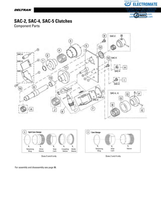 www.thomsonlinear.com50
Retaining
Ring
Stop
Cam
Sleeve
Split Cam Design3
Retaining
Ring
Drive
Sleeve
Stop
Cam
Split Cam Design
Coupling
Sleeve
Brake
Sleeve
3
Retaining
Ring
Drive
Sleeve
Stop
Cam
Cam Design
Cam Design
Coupling
Sleeve
Brake
Sleeve
Retaining
Ring
Stop
Cam
Sleeve
3
3
Sizes 5 and 6 only Sizes 2 and 4 only
For assembly and disassembly see page 96.
SAC-2, SAC-4, SAC-5 Clutches
Component Parts
ELECTROMATE
Toll Free Phone (877) SERVO98
Toll Free Fax (877) SERV099
www.electromate.com
sales@electromate.com
Sold  Serviced By:
 