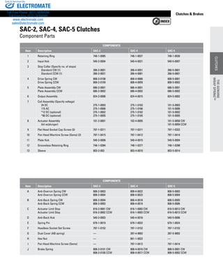 www.thomsonlinear.com 51
CLUTCHES
Clutches  Brakes
SAC-2, SAC-4, SAC-5 Clutches
Component Parts
COMPONENTS
Item Description SAC-2 SAC-4 SAC-5
1 Retaining Ring 748-1-0085 748-1-0027 748-1-0030
2 Input Hub 540-2-0004 540-4-0021 540-5-0007
3 Stop Collar (Specify no. of stops)
	 Standard CW (1)
	 Standard CCW (1)
266-2-0001
266-2-0031
266-4-0051
266-4-0081
266-5-0801
266-5-0801
4 Drive Spring CW
Drive Spring CCW
808-2-0108
808-2-0109
808-4-0066
808-4-0059
808-5-0001
808-5-0002
5 Plate Assembly CW
Plate Assembly CCW
686-2-0001
686-2-0002
686-4-0001
686-4-0002
686-5-0001
686-5-0002
6 Output Assembly 824-2-0006 824-4-0015 824-5-0002
7 Coil Assembly (Specify voltage)
	 24 DC
	 115 AC
	 *12 DC (optional)
	 *90 DC (optional)
275-1-0003
275-1-0006
275-1-0002
275-1-0005
275-1-0163
275-1-0166
275-1-0162
275-1-0165
101-5-0003
101-5-0006
101-5-0002
101-5-0005
8 Actuator Assembly
	 (kit w/plunger)
101-2-0001 102-4-0005 101-5-0058 CW
101-5-0059 CCW
9 Flat Head Socket Cap Screw (3) 797-1-0311 797-1-0311 797-1-0322
10 Pan Head Machine Screw (Sems) (2) 797-1-0415 797-1-0412 797-1-0414
11 Plate Hub 540-2-0006 540-4-0015 540-5-0004
12 Grooveless Retaining Ring 748-1-0384 748-1-0377 748-1-0398
13 Sleeve 803-2-003 803-4-0010 803-5-0014
COMPONENTS
Item Description SAC-2 SAC-4 SAC-5
A Anti-Overrun Spring CW
Anti-Overrun Spring CCW
808-2-0003
808-2-0004
808-4-0022
808-4-0023
808-5-0003
808-5-0004
B Anti-Back Spring CW
Anti-Back Spring CCW
808-2-0004
808-2-0003
808-4-0018
808-4-0019
808-5-0005
808-5-0006
C Actuator Limit Stop
Actuator Limit Stop
816-2-0001 CW
816-2-0002 CCW
816-1-0003 CW
816-1-0003 CCW
816-5-0013 CW
816-5-0013 CCW
D Anti-Back Hub 540-2-0003 540-4-0018 540-5-0006
E Spring Pin 679-1-0019 679-1-0022 679-1-0024
F Headless Socket Set Screw 797-1-0152 797-1-0152 797-1-0153
G Dust Cover (AB spring) — 287-4-9002 287-5-9002
H Hex Nut ­­— 661-1-0022 —
I Pan Head Machine Screw (Sems) — 797-1-0412 797-1-0414
J Brake Spring 808-2-0101 CW
808-2-0100 CCW
808-4-0016 CW
808-4-0017 CCW
808-5-0001 CW
808-5-0002 CCW
THEGENUINE
WRAPSPRING™
CLUTCHES
THEGENUINE
WRAPSPRING™
ELECTROMATE
Toll Free Phone (877) SERVO98
Toll Free Fax (877) SERV099
www.electromate.com
sales@electromate.com
Sold  Serviced By:
 
