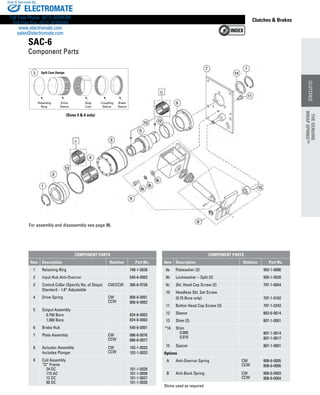 www.thomsonlinear.com 53
CLUTCHES
Clutches  Brakes
(Sizes 5  6 only)
Retaining
Ring
Stop
Cam
Sleeve
Split Cam Design3
Retaining
Ring
Drive
Sleeve
Stop
Cam
Split Cam Design
Coupling
Sleeve
Brake
Sleeve
3
For assembly and disassembly see page 96.
SAC-6
Component Parts
COMPONENT PARTS
Item Description Rotation Part No.
1 Retaining Ring 748-1-0038
2 Input Hub Anti-Overrun 540-6-0003
3 Control Collar (Specify No. of Stops)
Standard - 1.8° Adjustable
CW/CCW 266-6-0726
4 Drive Spring CW
CCW
808-6-0001
808-6-0002
5 Output Assembly
	 0.750 Bore
	 1.000 Bore
824-6-0002
824-6-0003
6 Brake Hub 540-6-0001
7 Plate Assembly CW
CCW
686-6-0076
686-6-0077
8 Actuator Assembly
Includes Plunger
CW
CCW
102-1-0032
102-1-0033
9 Coil Assembly
“D” Frame
	 24 DC
	 115 AC
	 12 DC
	 90 DC
101-1-0028
101-1-0058
101-1-0027
101-1-0030
COMPONENT PARTS
Item Description Rotation Part No.
9a Flatwasher (2) 950-1-0006
9b Lockwasher – Split (2) 950-1-0020
9c Skt. Head Cap Screw (2) 797-1-0044
10 Headless Skt. Set Screw
(0.75 Bore only) 797-1-0162
11 Button Head Cap Screw (3) 797-1-0243
12 Sleeve 803-6-0014
13 Shim (2) 807-1-0001
*14 Shim
	 0.005
	 0.010
807-1-0014
807-1-0017
15 Spacer 807-1-9001
Options
A Anti-Overrun Spring CW
CCW
808-6-0005
808-6-0006
B Anti-Back Spring CW
CCW
808-6-0003
808-6-0004
Shims used as required
THEGENUINE
WRAPSPRING™
CLUTCHES
THEGENUINE
WRAPSPRING™
ELECTROMATE
Toll Free Phone (877) SERVO98
Toll Free Fax (877) SERV099
www.electromate.com
sales@electromate.com
Sold  Serviced By:
 