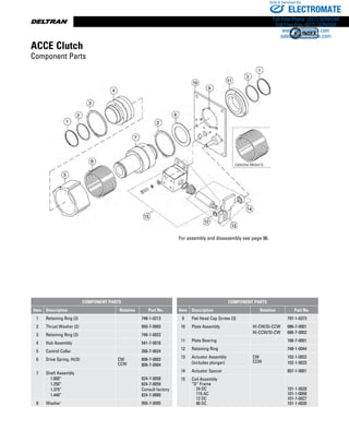 www.thomsonlinear.com56
ACCE Clutch
Component Parts
For assembly and disassembly see page 96.
COMPONENT PARTS
Item Description Rotation Part No.
1 Retaining Ring (2) 748-1-0213
2 Thrust Washer (2) 950-7-0003
3 Retaining Ring (2) 748-1-0022
4 Hub Assembly 541-7-0016
5 Control Collar 266-7-9024
6 Drive Spring, HI/SI CW
CCW
808-7-0003
808-7-0004
7 Shaft Assembly
	 1.000”
	 1.250”
	 1.375”
	 1.440”
824-7-0058
824-7-0059
Consult factory
824-7-0060
8 Washer 950-7-0005
COMPONENT PARTS
Item Description Rotation Part No.
9 Flat Head Cap Screw (3) 797-1-0373
10 Plate Assembly HI-CW/SI-CCW
HI-CCW/SI-CW
686-7-0001
686-7-0002
11 Plate Bearing 166-7-0001
12 Retaining Ring 748-1-0044
13 Actuator Assembly
(includes plunger)
CW
CCW
102-1-0032
102-1-0033
14 Actuator Spacer 807-1-9001
15 Coil Assembly
“D” Frame
	 24 DC
	 115 AC
	 12 DC
	 90 DC
101-1-0028
101-1-0058
101-1-0027
101-1-0030
ELECTROMATE
Toll Free Phone (877) SERVO98
Toll Free Fax (877) SERV099
www.electromate.com
sales@electromate.com
Sold  Serviced By:
 