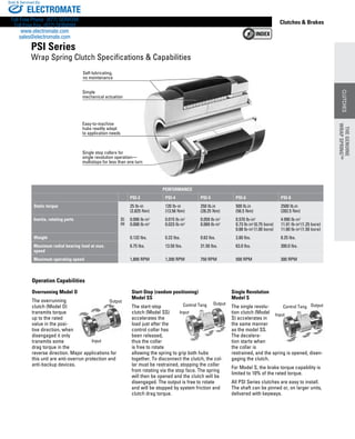 www.thomsonlinear.com 61
CLUTCHES
Clutches  Brakes
Overrunning Model O
The overrunning
clutch (Model O)
transmits torque
up to the rated
value in the posi-
tive direc­tion, when
disengaged it only
transmits some
drag torque in the
reverse direction. Major applications for
this unit are anti-overrun protection and
anti-backup devices.
Start-Stop (random positioning)
Model SS
The start-stop
clutch (Model SS)
accel­erates the
load just after the
control collar has
been released,
thus the collar
is free to rotate
allowing the spring to grip both hubs
together. To disconnect the clutch, the col-
lar must be restrained, stopping the collar
from rotating via the stop face. The spring
will then be opened and the clutch will be
disengaged. The output is free to rotate
and will be stopped by system friction and
clutch drag torque.
Single Revolution
Model S
The single revolu-
tion clutch (Model
S) accelerates in
the same manner
as the model SS.
The decelera-
tion starts when
the collar is
restrained, and the spring is opened, dis­en­
gaging the clutch.
For Model S, the brake torque capability is
limited to 10% of the rated torque.
All PSI Series clutches are easy to install.
The shaft can be pinned or, on larger units,
delivered with keyways.
Input
Output
Operation Capabilities
Input
OutputControl Tang
Input
OutputControl Tang
Self-lubricating,
no maintenance
Simple
mechanical actuation
Easy-to-machine
hubs readily adapt
to application needs
Single stop collars for
single ­revolution operation—
multistops for less than one turn
PSI Series
Wrap Spring Clutch Specifications  Capabilities
PERFORMANCE
PSI-2 PSI-4 PSI-5 PSI-6 PSI-8
Static torque 25 lb-in
(2.825 Nm)
120 lb-in
(13.56 Nm)
250 lb.in
(28.25 Nm)
500 lb.in
(56.5 Nm)
2500 lb.in
(282.5 Nm)
Inertia, rotating parts SI
HI
0.006 lb-in2
0.008 lb-in2
0.015 lb-in2
0.023 lb-in2
0.059 lb-in2
0.069 lb-in2
0.570 lb-in2
0.73 lb-in2
(0.75 bore)
0.68 lb-in2
(1.00 bore)
4.990 lb-in2
11.91 lb-in2
(1.25 bore)
11.60 lb-in2
(1.50 bore)
Weight 0.132 lbs. 0.22 lbs. 0.62 lbs. 2.60 lbs. 8.25 lbs.
Maximum radial bearing load at max.
speed
6.75 lbs. 13.50 lbs. 31.50 lbs. 63.0 lbs. 300.0 lbs.
Maximum operating speed 1,800 RPM 1,200 RPM 750 RPM 500 RPM 300 RPM
THEGENUINE
WRAPSPRING™
CLUTCHES
THEGENUINE
WRAPSPRING™
ELECTROMATE
Toll Free Phone (877) SERVO98
Toll Free Fax (877) SERV099
www.electromate.com
sales@electromate.com
Sold  Serviced By:
 