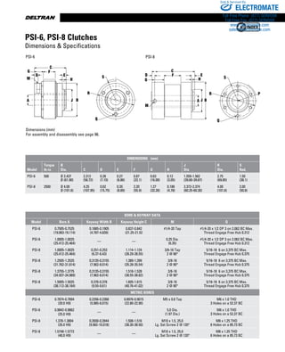 www.thomsonlinear.com64
PSI-6 PSI-8
PSI-6, PSI-8 Clutches
Dimensions  Specifications
Dimensions (mm)
For assembly and disassembly see page 96.
DIMENSIONS   (mm)
Model
Torque
lb-in
B
Dia. C D E F G H
J
Dia
R
Dia.
S
Rad.
PSI-6 500 Ø 2.437
Ø (61.90)
2.312
(58.72)
0.28
(7.10)
0.27
(6.86)
0.87
(22.1)
0.63
(16.00)
0.12
(3.05)
1.559-1.562
(39.60-39.67)
2.75
(69.85)
1.50
(38.1)
PSI-8 2500 Ø 4.00
Ø (101.6)
4.25
(107.95)
0.62
(15.75)
0.35
(8.89)
2.20
(55.9)
1.27
(32.26)
0.188
(4.78)
2.372-2.374
(60.25-60.30)
4.00
(101.6)
2.00
(50.8)
Bore  Keyway Data
Model Bore A Keyway Width B Keyway Height C M Q
PSI-6 0.7505-0.7525
(19.063-19.114)
0.1885-0.1905
(4.787-4.839)
0.837-0.842
(21.25-21.52
#1/4-20 Tap #1/4-20 x 1/2 DP 3 on 2.062 BC Max.
Thread Engage Free Hub 0.312
PSI-6 1.0005-1.0025
(25.412-25.464)
— —
0.25 Dia.
(6.35)
#1/4-20 x 1/2 DP 3 on 2.062 BC Max.
Thread Engage Free Hub 0.312
PSI-8 1.0005-1.0025
(25.412-25.464)
0.251-0.253
(6.37-6.43)
1.114-1.124
(28.29-28.55)
3/8-16 Tap
2 @ 90°
5/16-18 6 on 3.375 BC Max.
Thread Engage Free Hub 0.375
PSI-8 1.2505-1.2525
(31.762-31.814)
0.3135-0.3155
(7.962-8.014)
1.389-1.399
(35.28-35.54)
3/8-16
2 @ 90°
5/16-18 6 on 3.375 BC Max.
Thread Engage Free Hub 0.375
PSI-8 1.3755-1.3775
(34.937-34.989)
0.3135-0.3155
(7.962-8.014)
1.518-1.528
(38.55-38.82)
3/8-16
2 @ 90°
5/16-18 6 on 3.375 BC Max.
Thread Engage Free Hub 0.375
PSI-8 1.5005-1.5025
(38.112-38.164)
0.376-0.378
(9.55-9.61)
1.605-1.615
(40.76-41.02)
3/8-16
2 @ 90°
5/16-18 6 on 3.375 BC Max.
Thread Engage Free Hub 0.375
Metric Bores
PSI-6 0.7874-0.7894
(20.0 H9)
0.2356-0.2368
(5.985-6.015)
0.8976-0.9015
(22.80-22.90)
M5 x 0.8 Tap M6 x 1.0 THD
3 Holes on a 52.37 BC
PSI-6 0.9842-0.9862
(25.0 H9)
— —
5.0 Dia.
(1.97 Dia.)
M6 x 1.0 THD
3 Holes on a 52.37 BC
PSI-8 1.378-1.3804
(35.0 H9)
0.3930-0.3944
(9.982-10.018)
1.508-1.516
(38.30-38.50)
M10 x 1.5, 25.0
Lg. Set Screw 2 @ 120°
M8 x 1.25 THD
6 Holes on a 85.73 BC
PSI-8 1.5748-1.5772
(40.0 H9)
— —
M10 x 1.5, 25.0
Lg. Set Screw 2 @ 120°
M8 x 1.25 THD
6 Holes on a 85.73 BC
ELECTROMATE
Toll Free Phone (877) SERVO98
Toll Free Fax (877) SERV099
www.electromate.com
sales@electromate.com
Sold  Serviced By:
 