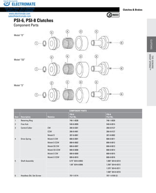 www.thomsonlinear.com 65
CLUTCHES
Clutches  Brakes
Model “O”
Model “SS”
Model “S”
PSI-6, PSI-8 Clutches
Component Parts
COMPONENT PARTS
Item Description Rotation
PSI-6
Part No.
PSI-8
Part No.
1 Retaining Ring 748-1-0038 748-1-0039
2 Free Hub 540-6-0009 540-8-0014
3 Control Collar CW 266-6-0301 266-8-0127
CCW 266-6-0401 266-8-0127
Model O 287-6-0001 287-8-0002
4 Drive Spring Model S CW 808-6-0001 808-8-0011
Model S CCW 808-6-0002 808-8-0012
Model SS CW 808-6-0007 808-8-0013
Model SS CCW 808-6-0008 808-8-0014
Model O CW 808-6-0009 808-8-0015
Model O CCW 808-6-0010 808-8-0016
5 Shaft Assembly 0.75” 824-6-0052 1.000” 824-8-0213
1.00” 824-6-0056 1.250” 824-8-0212
1.375” 824-8-0211
1.500” 824-8-0210
6 Headless Skt. Set Screw 797-1-0174 797-1-0199 (2)
THEGENUINE
WRAPSPRING™
ELECTROMATE
Toll Free Phone (877) SERVO98
Toll Free Fax (877) SERV099
www.electromate.com
sales@electromate.com
Sold  Serviced By:
 
