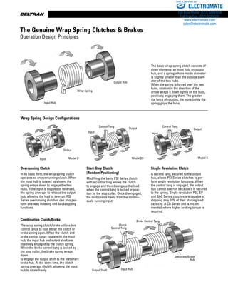 www.thomsonlinear.com6
Input
Output
Control Tang
Wrap Spring Design Configurations
Overrunning Clutch
In its basic form, the wrap spring clutch
operates as an overrunning clutch. When
the input hub is rotated as shown, the
spring wraps down to engage the two
hubs. If the input is stopped or reversed,
the spring unwraps to release the output
hub, allowing the load to overrun. PSI
Series overrunning clutches can also per-
form one-way indexing and backstopping
functions.
Start-Stop Clutch
(Random Positioning)
Modifying the basic PSI Series clutch
with a control tang allows the clutch
to engage and then disengage the load
when the control tang is locked in posi-
tion by the stop collar. Once disengaged,
the load coasts freely from the continu-
ously running input.
Single Revolution Clutch
A second tang, secured to the output
hub, allows PSI Series clutches to per-
form single revolution functions. When
the control tang is engaged, the output
hub cannot overrun because it is secured
to the spring. Single revolution PSI, SP
and SAC Series clutches are capable of
stopping only 10% of their starting load
capacity. A CB Series unit is recom-
mended where higher braking torque is
required.
Combination Clutch/Brake
The wrap spring clutch/brake utilizes two
control tangs to hold either the clutch or
brake spring open. When the clutch and
brake control tangs rotate with the input
hub, the input hub and output shaft are
positively engaged by the clutch spring.
When the brake control tang is locked by
the stop collar, the brake spring wraps
down
to engage the output shaft to the stationary
brake hub. At the same time, the clutch
spring unwraps slightly, allowing the input
hub to rotate freely.
Brake Control Tang
Stationary Brake
Hub
Clutch
Control Tang
Input HubOutput Shaft
Input Hub
Wrap Spring
Output Hub
Input
Output
Input
Output
Control Tang
The basic wrap spring clutch consists of
three elements: an input hub, an output
hub, and a spring whose inside diameter
is slightly smaller than the outside diam-
eter of the two hubs.
When the spring is forced over the two
hubs, rotation in the direction of the
arrow wraps it down tightly on the hubs,
positively engaging them. The greater
the force of rotation, the more tightly the
spring grips the hubs.
Model O Model SS Model S
The Genuine Wrap Spring Clutches & Brakes
Operation Design Principles
ELECTROMATE
Toll Free Phone (877) SERVO98
Toll Free Fax (877) SERV099
www.electromate.com
sales@electromate.com
Sold & Serviced By:
 