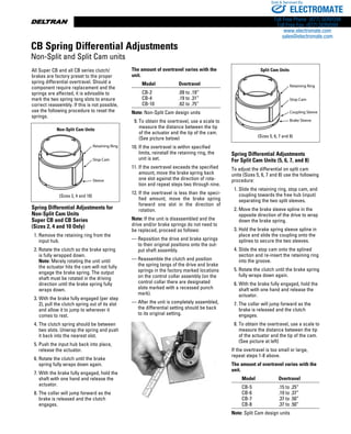www.thomsonlinear.com90
Spring Differential Adjustments
For Split Cam Units (5, 6, 7, and 8)
To adjust the differential on split cam
units (Sizes 5, 6, 7 and 8) use the following
procedure:
1. Slide the retaining ring, stop cam, and
coupling towards the free hub (input)
separating the two split sleeves.
2. Move the brake sleeve spline in the
opposite direction of the drive to wrap
down the brake spring.
3. Hold the brake spring sleeve spline in
place and slide the coupling onto the
splines to secure the two sleeves.
4. Slide the stop cam onto the splined
section and re-insert the retaining ring
into the groove.
5. Rotate the clutch until the brake spring
fully wraps down again.
6. With the brake fully engaged, hold the
shaft with one hand and release the
actuator.
7. The collar will jump forward as the
brake is released and the clutch
engages.
8. To obtain the overtravel, use a scale to
measure the distance between the tip
of the actuator and the tip of the cam.
(See picture at left)
If the overtravel is too small or large,
repeat steps 1-8 above.
The amount of overtravel varies with the
unit.
	 Model	 Overtravel
	 CB-5	 .15 to .25”
	 CB-6	 .19 to .37”
	 CB-7	 .37 to .50”
	 CB-8	 .37 to .50”
Note: Split Cam design units
All Super CB and all CB series clutch/
brakes are factory preset to the proper
spring differential overtravel. Should a
component require replacement and the
springs are affected, it is advisable to
mark the two spring tang slots to ensure
correct reassembly. If this is not possible,
use the following procedure to reset the
springs.
Spring Differential Adjustments for
Non-Split Cam Units
Super CB and CB Series  
(Sizes 2, 4 and 10 Only)
1. Remove the retaining ring from the
input hub.
2. Rotate the clutch so the brake spring
is fully wrapped down.
Note: Merely rotating the unit until
the actuator hits the cam will not fully
engage the brake spring. The output
shaft must be rotated in the driving
direction until the brake spring fully
wraps down.
3. With the brake fully engaged (per step
2), pull the clutch spring out of its slot
and allow it to jump to wherever it
comes to rest.
4. The clutch spring should be between
two slots. Unwrap the spring and push
it back into the nearest slot.
5. Push the input hub back into place,
release the actuator.
6. Rotate the clutch until the brake
spring fully wraps down again.
7. With the brake fully engaged, hold the
shaft with one hand and release the
actuator.
8. The collar will jump forward as the
brake is released and the clutch
engages.
The amount of overtravel varies with the
unit.
	 Model	 Overtravel
	 CB-2	 .09 to .19”
	 CB-4	 .19 to .31”
	 CB-10	 .62 to .75”
Note: Non-Split Cam design units
9. To obtain the overtravel, use a scale to
measure the distance between the tip
of the actuator and the tip of the cam.
(See picture below)
10.If the overtravel is within specified
limits, reinstall the retaining ring, the
unit is set.
11. If the overtravel exceeds the specified
amount, move the brake spring back
one slot against the direction of rota-
tion and repeat steps two through nine.
12. If the overtravel is less than the speci-
fied amount, move the brake spring
forward one slot in the direction of
rotation.
Note: If the unit is disassembled and the
drive and/or brake springs do not need to
be replaced, proceed as follows:
—Reposition the drive and brake springs
to their original positions onto the out-
put shaft assembly.
—Reassemble the clutch and position
the spring tangs of the drive and brake
springs in the factory marked locations
on the control collar assembly (on the
control collar there are designated
slots marked with a recessed punch
mark).
—After the unit is completely assembled,
the differential setting should be back
to its original setting.
Retaining Ring
Stop Cam
Sleeve
(Sizes 2, 4 and 10)
Non-Split Cam Units
Retaining Ring
Stop Cam
Coupling Sleeve
Brake Sleeve
(Sizes 5, 6, 7 and 8)
Split Cam Units
CB Spring Differential Adjustments
Non-Split and Split Cam units
ELECTROMATE
Toll Free Phone (877) SERVO98
Toll Free Fax (877) SERV099
www.electromate.com
sales@electromate.com
Sold  Serviced By:
 