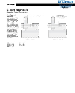 www.thomsonlinear.com92
Thread Engagement
Requirements
Just a reminder . . . While
mounting a sprocket or
pulley to the input hub of
your CB-2, -4, -5, -6, -7,
-8, -10 or SAC-2, -4, -5 or
-6 the screws/ bolts used
must not protrude through
the flange or hub. This will
interfere or jam the control
collar assembly, there-
fore causing the clutch
to malfunction by failing
to “drive” or causing the
clutch to “slip.” Please
refer to the following
chart for maximum thread
engagement:
Thread engagement
exceeds factory specifications.
This causes interference
which results in clutch
malfunction.
Maximum thread engagement
specified by factory
Correct Mounting Incorrect Mounting
CB Tech Tip.AI5
CB/SAC-2	= .150	 CB-7	 = .280
CB/SAC-4	= .280	 CB-8	 = .360
CB/SAC-5	= .350	 CB-10	= .500
CB/SAC-6	= .312
Mounting Requirements
Mounting Thread Engagement
ELECTROMATE
Toll Free Phone (877) SERVO98
Toll Free Fax (877) SERV099
www.electromate.com
sales@electromate.com
Sold  Serviced By:
 