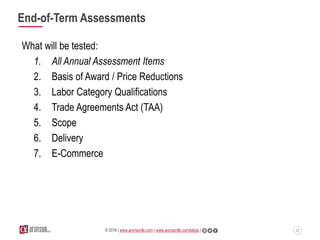 23© 2016 | www.aronsonllc.com | www.aronsonllc.com/blogs |
End-of-Term Assessments
What will be tested:
1. All Annual Asse...