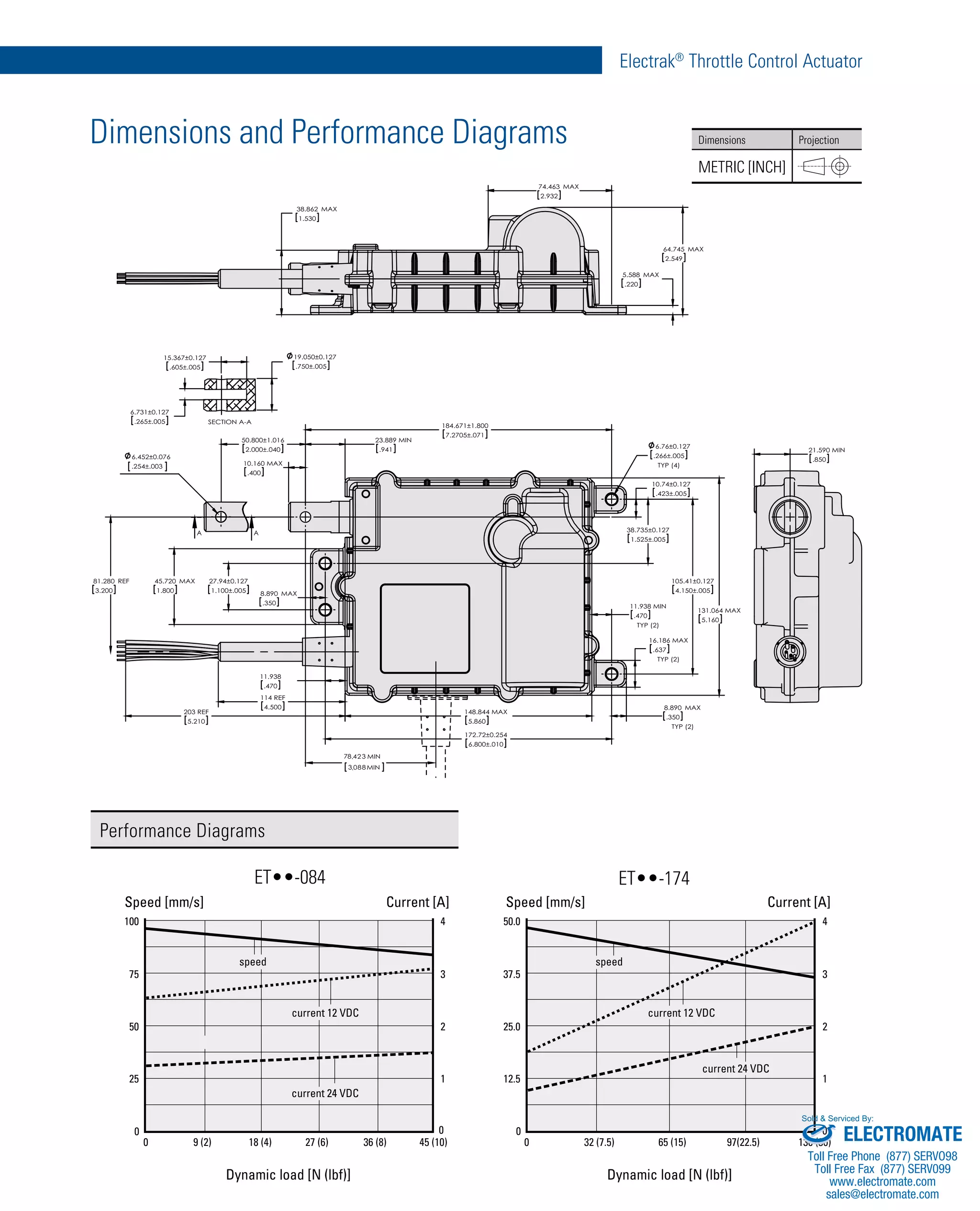 Electrak Control Module Thomson electrak throttle_actuator_catalog | PDF