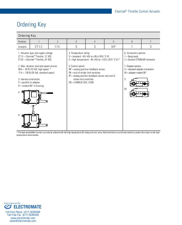 Thomson Linear Electrak Throttle Actuator