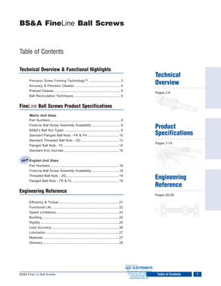 Thomson BSA Fineline Ball Screws | PDF