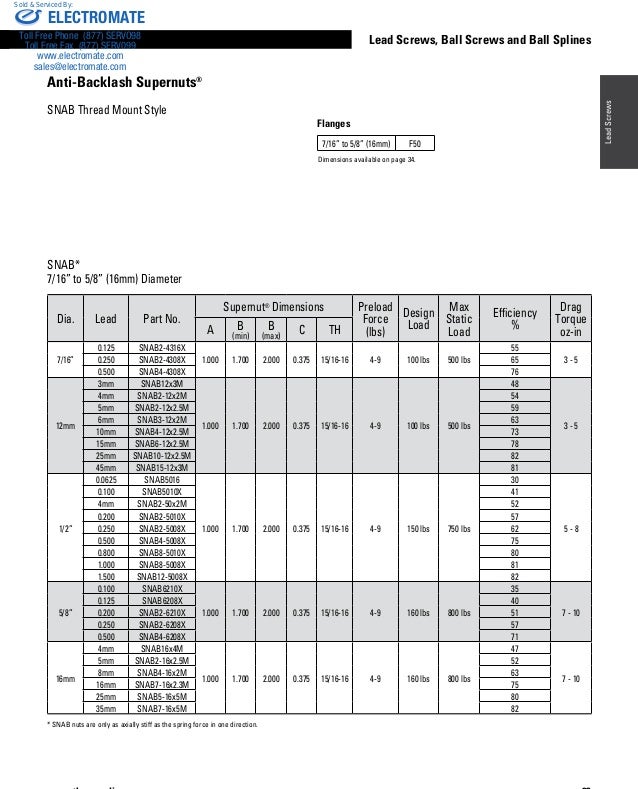Thomson lead screws_ballscrews_ballsplines_catalog