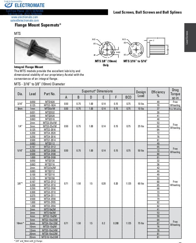 Thomson lead screws_ballscrews_ballsplines_catalog