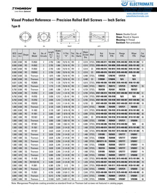 Thomson Linear Lead Screws, Ball Screws and Ball Splines | PDF