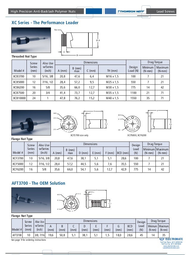 Thomson BSA Lead Screws Catalog