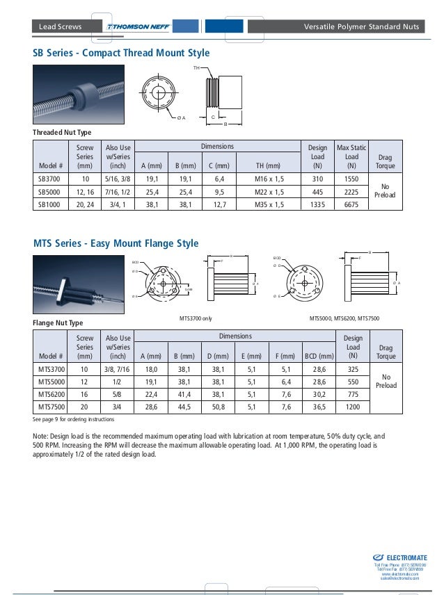 Thomson BSA Lead Screws Catalog