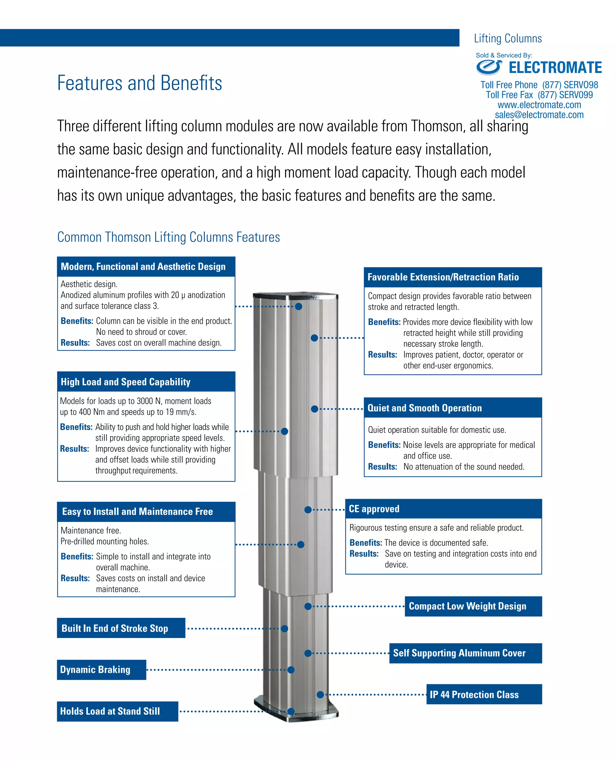Thomson lifting columns_catalog PDF