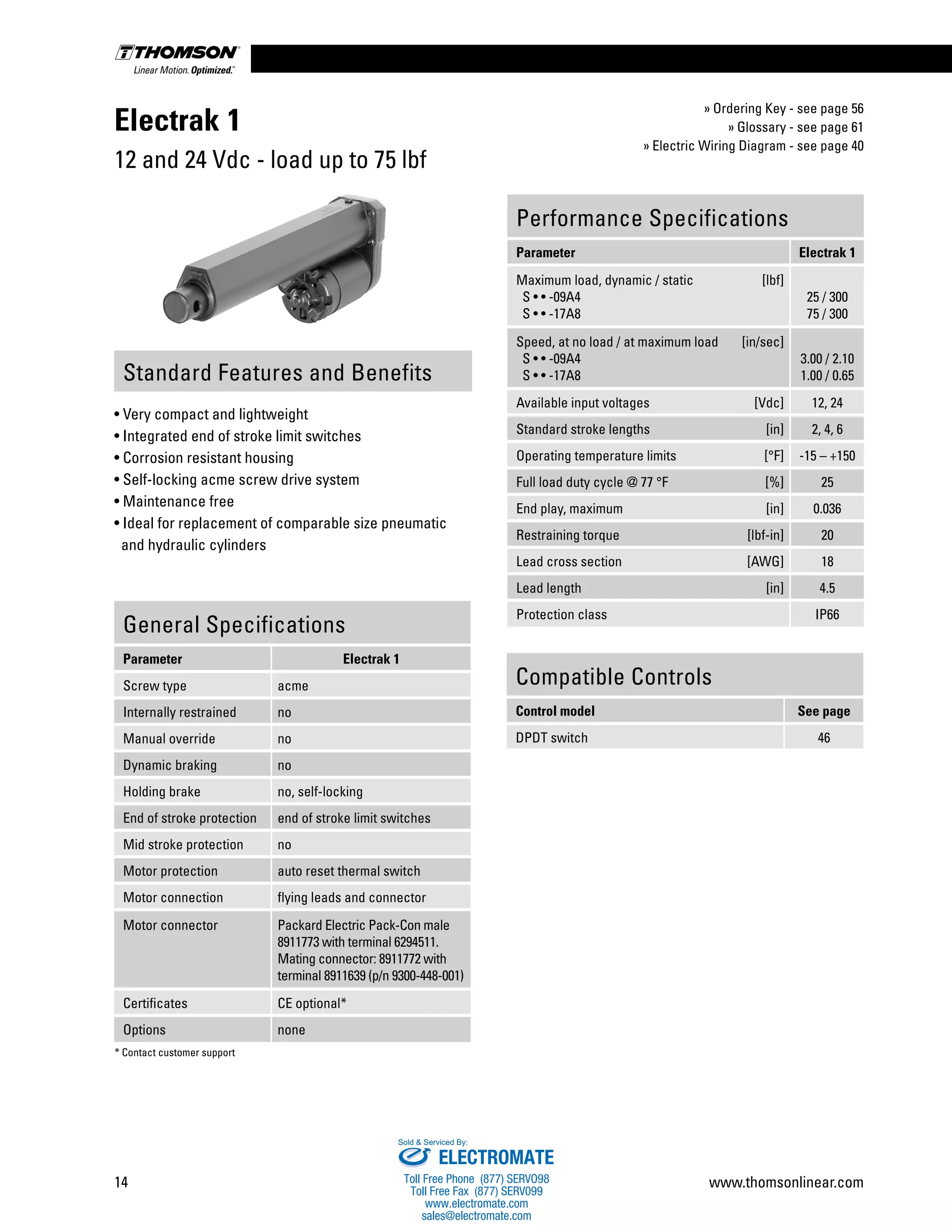 Thomson Linear Actuators Catalog PDF