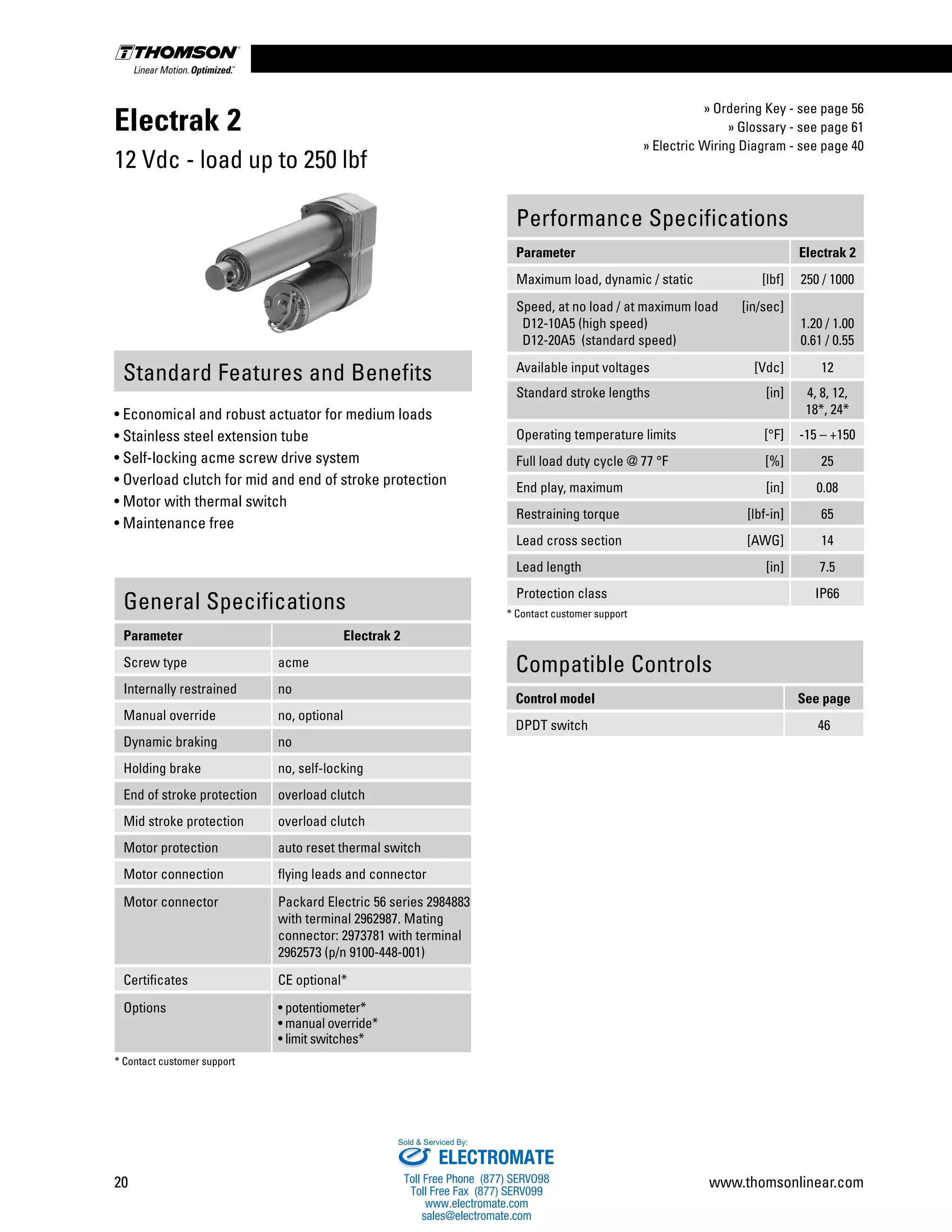 Thomson Linear Actuators Catalog PDF