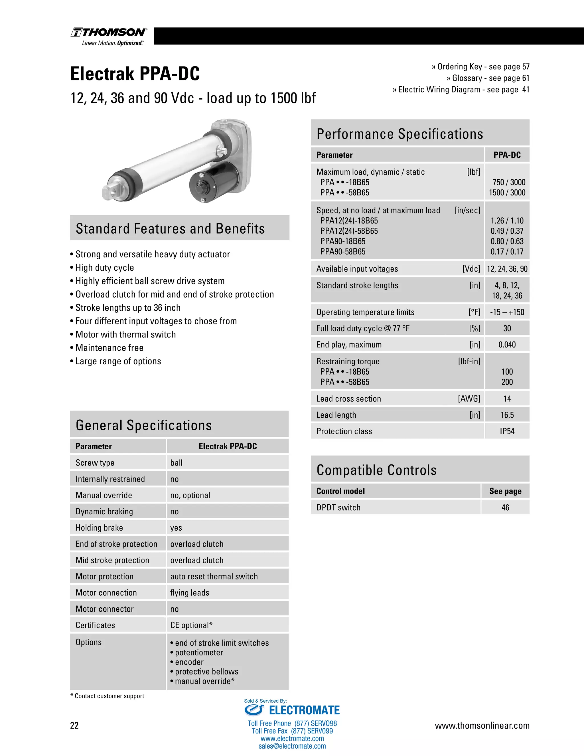 Thomson Linear Actuators Catalog PDF