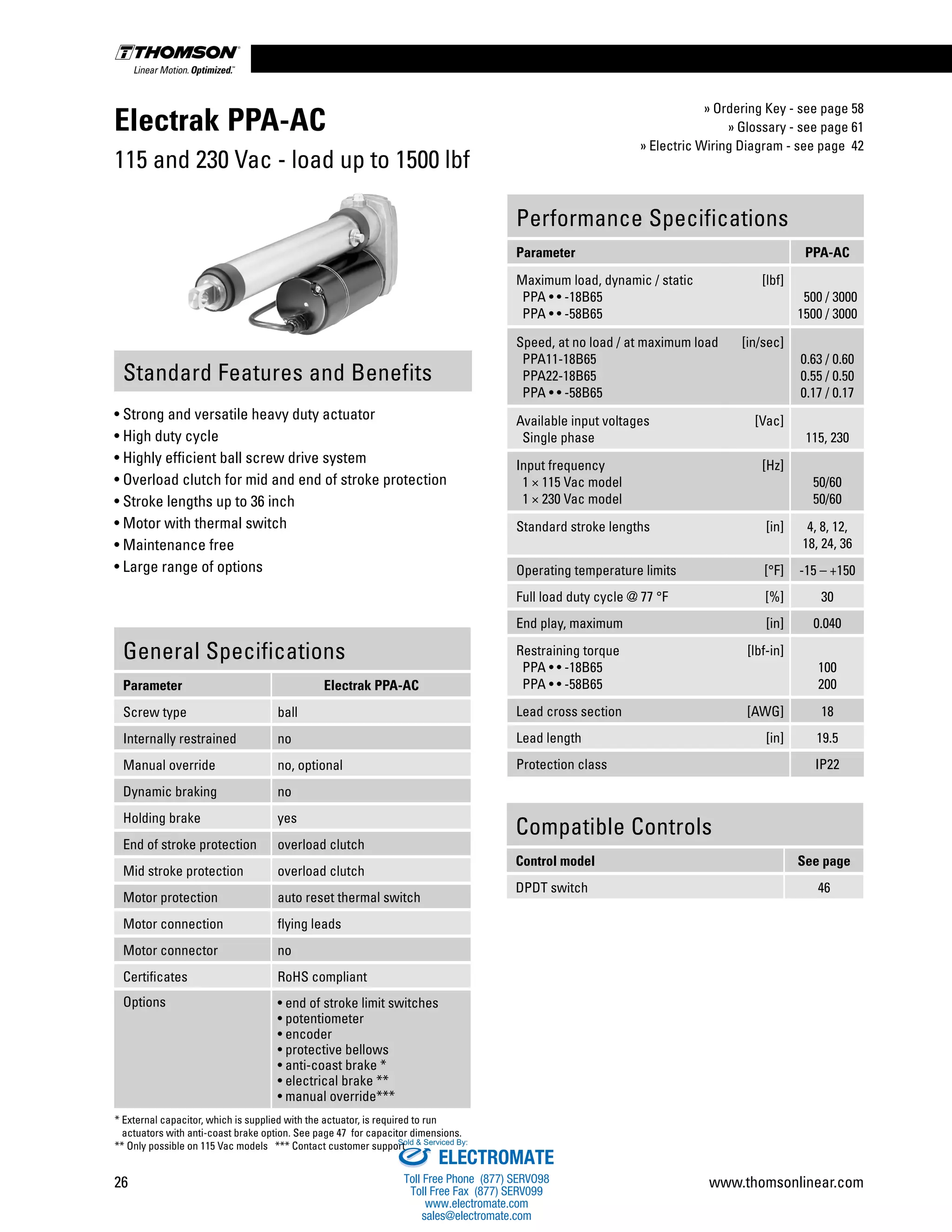Thomson Linear Actuators Catalog PDF
