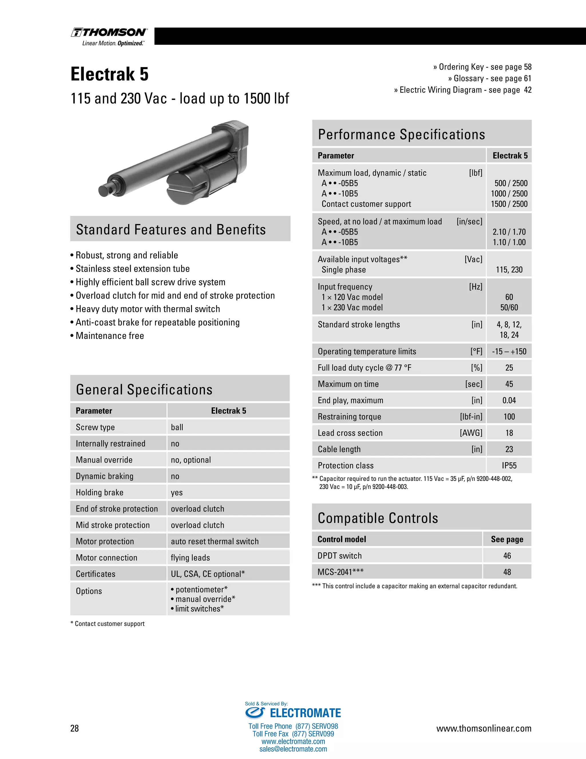 Thomson Linear Actuators Catalog PDF