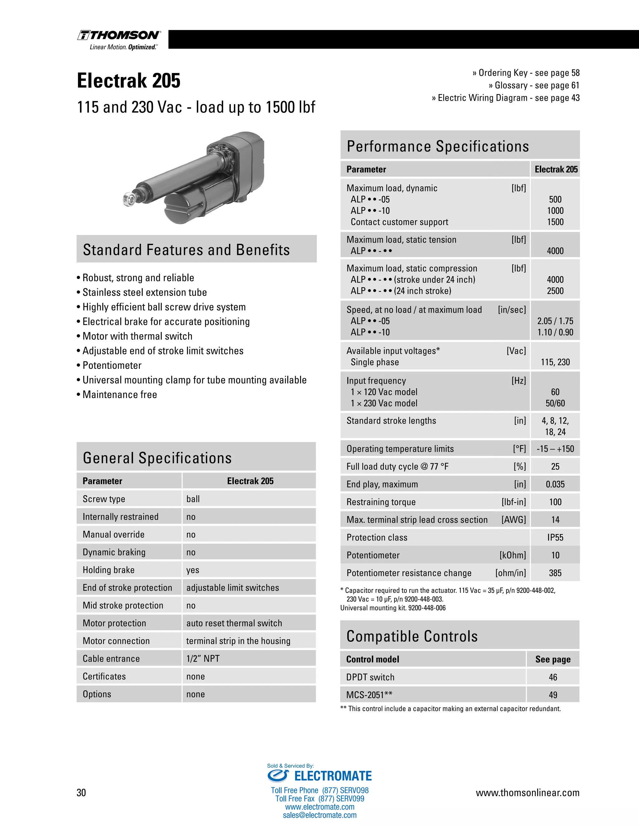 Thomson Linear Actuators Catalog PDF