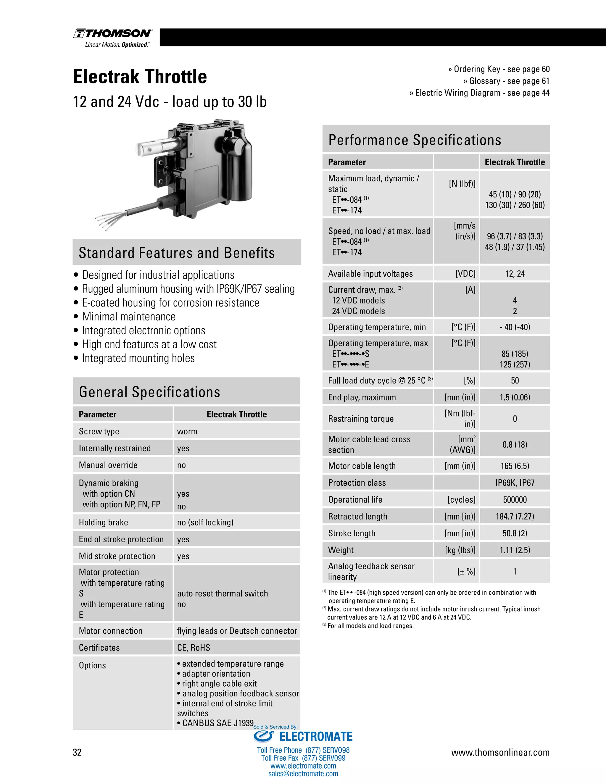 Thomson Linear Actuators Catalog PDF