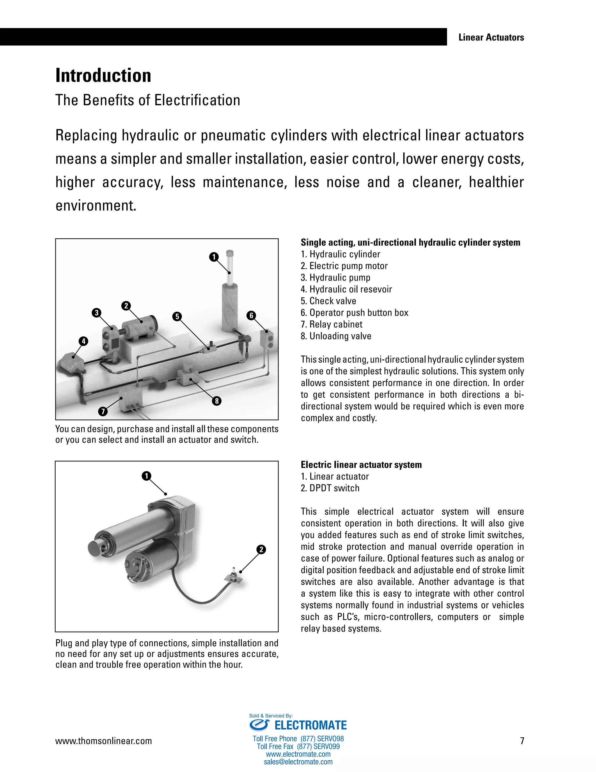 Thomson Linear Actuators Catalog PDF