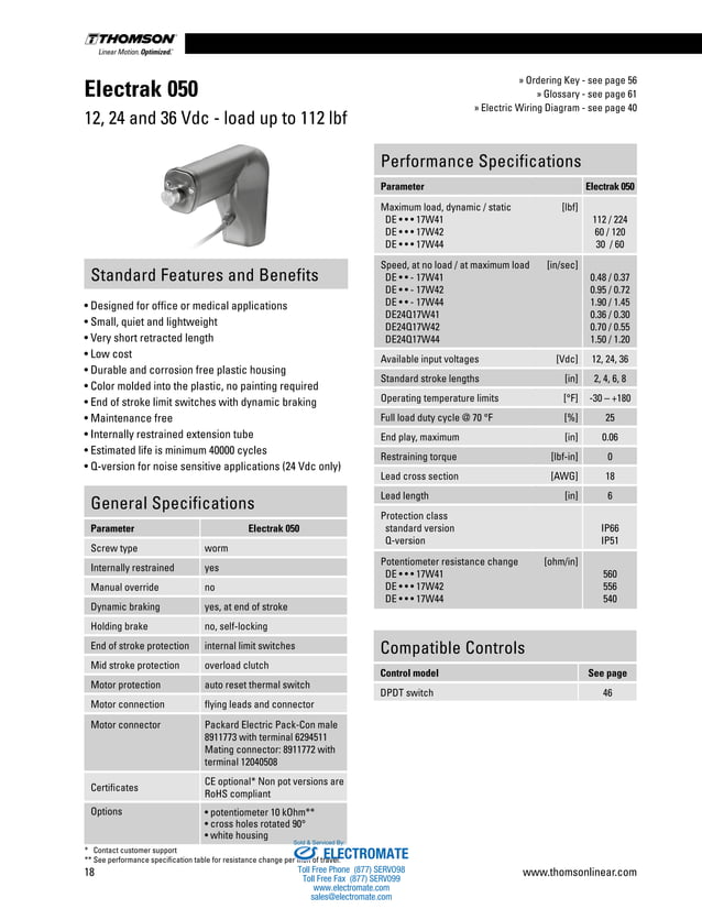 Thomson Linear Actuators Catalog PDF