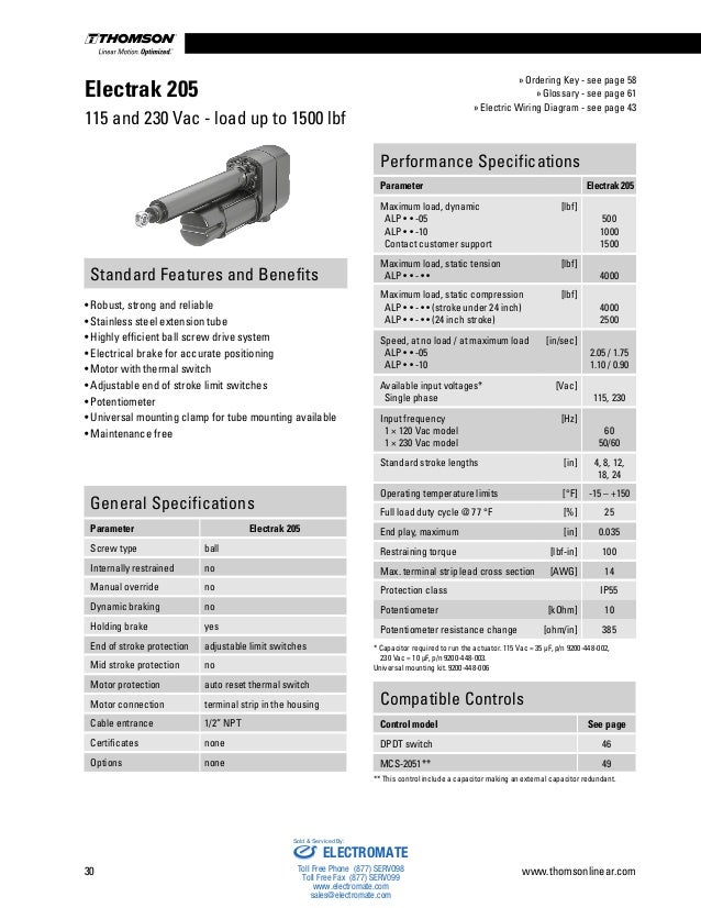 Thomson Linear Actuators Catalog