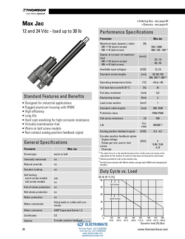 Thomson Linear Actuators Catalog