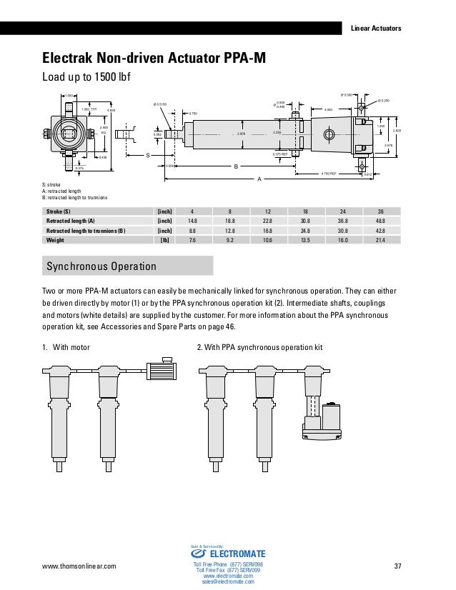 Thomson Linear Actuators Catalog