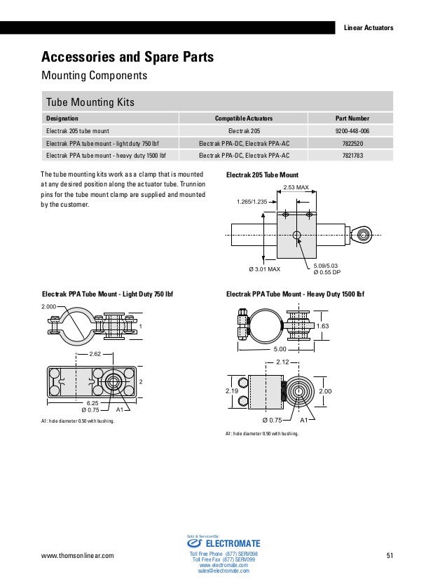 Thomson Linear Actuators Catalog