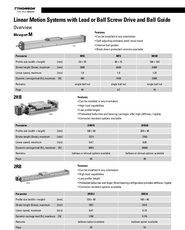 Thomson linear motion_systems_catalog