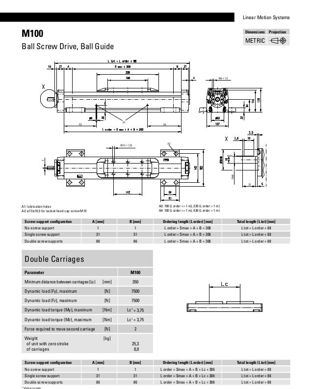 Thomson linear motion_systems_catalog