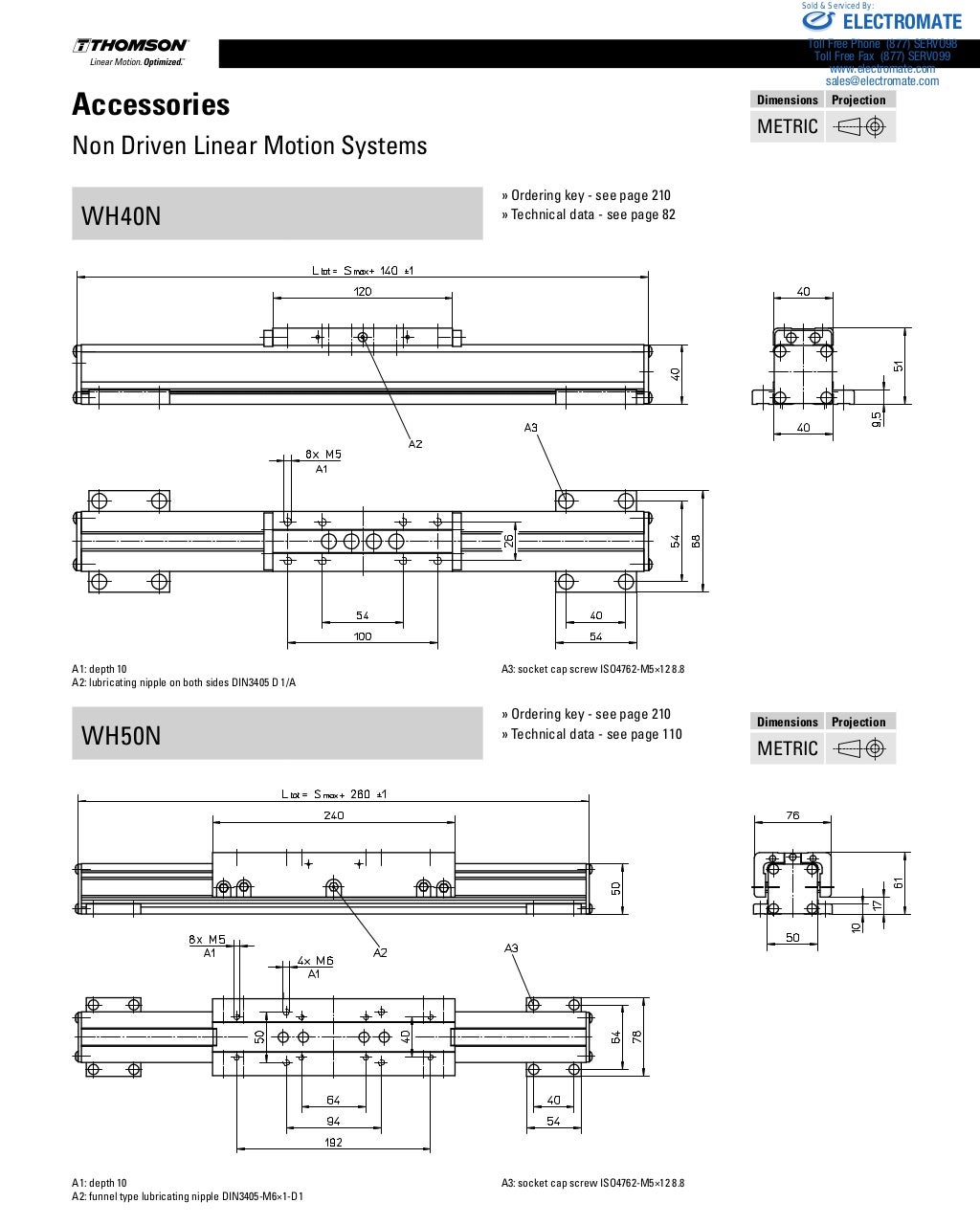 Thomson Linear Motion Systems