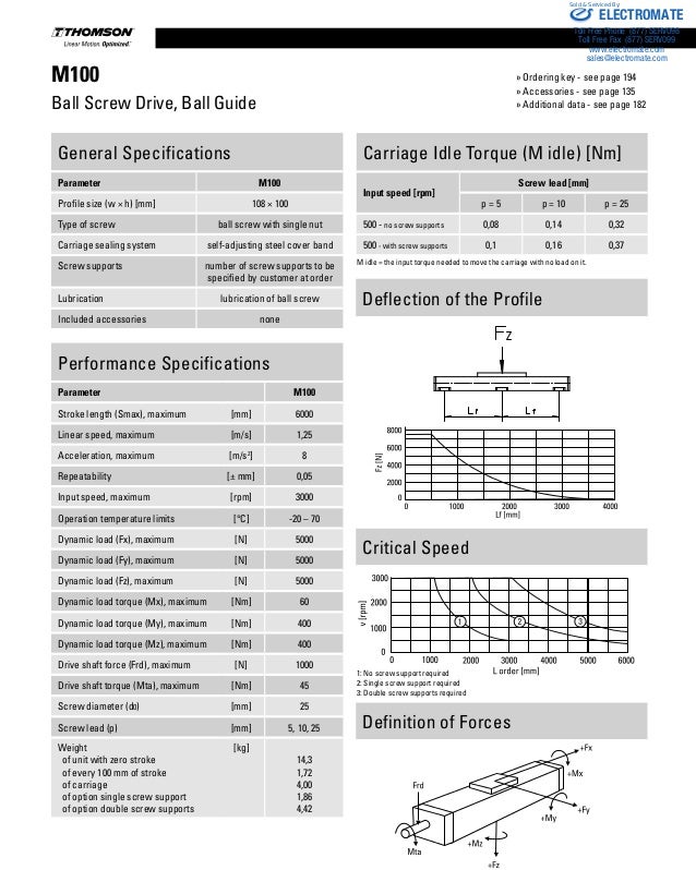 Thomson Linear Motion Systems
